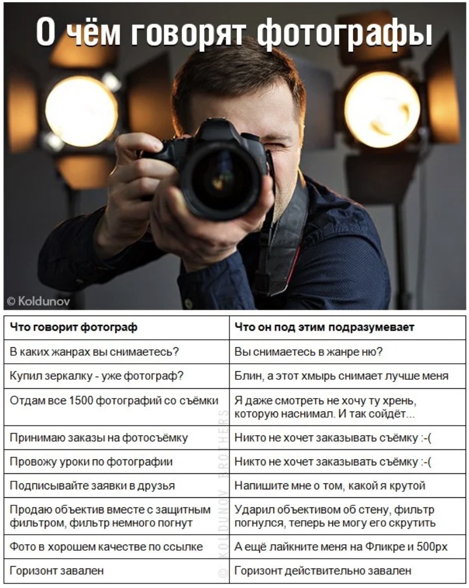 План фотосессии для фотографа